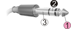 3,5-mm-Stereoklinke