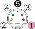 4-polige Mini-DIN-Buchse (E8)