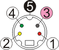 4-polige Mini-DIN-Buchse (JR)
