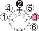5-polige DIN-Buchse (Sanwa)